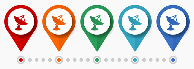 Poster - Satellite, dish, antenna concept vector icon set, flat design pointers, infographic template