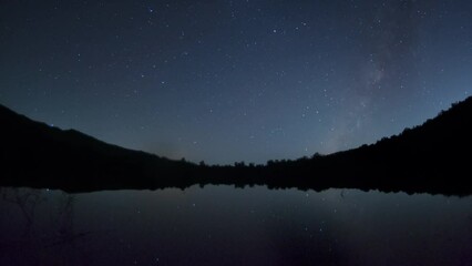 Wall Mural - Milky Way Galaxy Time Lapse motion at Lampang Thailand, Universe galaxy milky way time lapse, dark milky way, galaxy view, star lines, timelapse night sky stars on sky and lake. 4K Resolution.