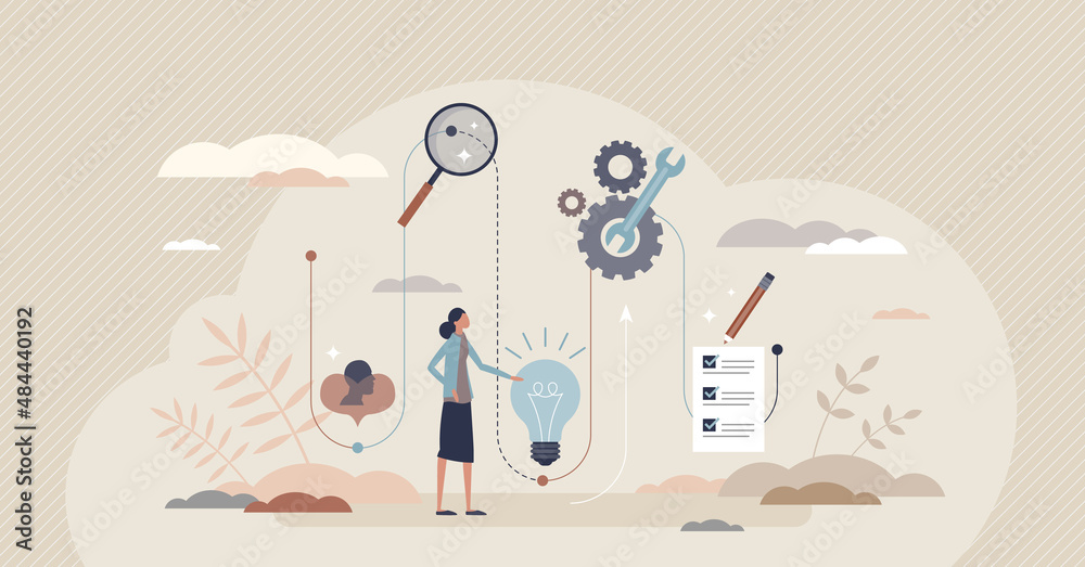 Design thinking process and workflow management strategy tiny person ...