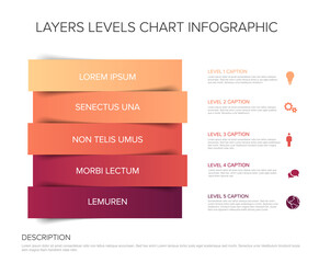 Poster - layers levels infographic template