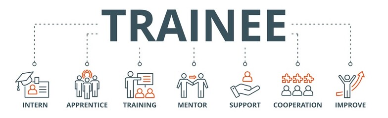 Trainee banner web icon vector illustration concept for internship training and learning program apprenticeship with an icon of intern, apprentice, training, mentor, support, cooperation and improve