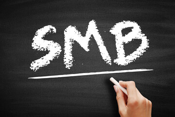 Poster - smb - small and medium-sized business - are businesses whose personnel numbers fall below certain li