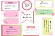 © うみの丘デザイン - 春のフレームセット