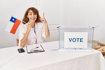 Sticker - Beautiful caucasian woman at political campaign election holding chile flag surprised with an idea or question pointing finger with happy face, number one