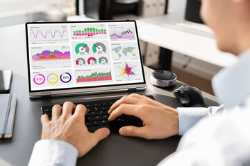 Poster - KPI Data Analyst Dashboard. Information Technology