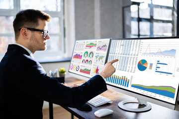 Poster - Business Data Analytics Dashboard