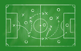 Soccer strategy, football game tactic drawing on chalkboard. Hand drawn soccer game scheme, learning diagram with arrows and players on greenboard, sport plan vector illustration