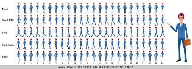 Walking animation of businessman,Character Walk Cycle Animation Sequence. Frame by frame animation sprite sheet.Man walking sequences of Front, side, back, front three fourth and back three fourth.