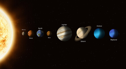 Wall Mural - all solar system planets