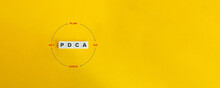 Plan-do-check-act (PDCA) Banner. Letter Tiles On Yellow Background. Minimal Aesthetics.
