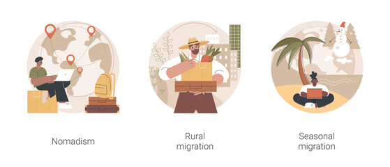 Poster - Changing habitation abstract concept vector illustration set. Nomadism, rural migration, seasonal movement, population growth and urbanization, hunters and gatherers, moving to city abstract metaphor.