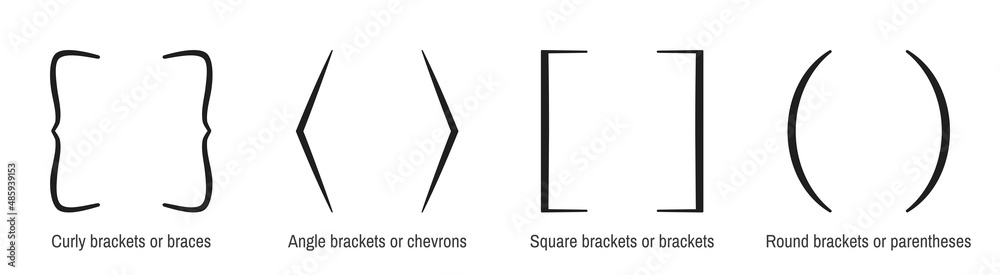 Curly brackets, angle brackets, square brackets and round brackets set ...