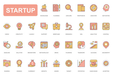 Leinwandbilder - Startup business concept simple line icons set. Pack outline pictograms of planning, discover, motivation, vision, launch, brainstorm, strategy and other. Vector elements for mobile app and web design