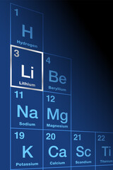 Wall Mural - Lithium, chemical element on the periodic table of elements. Alkali metal, with the element symbol Li, and atomic number 3, used for heat-resistant glass and ceramics, and for lithium-ion batteries.