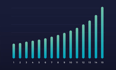 Wall Mural - Futuristic UI infographic statistic elements. Data visualization graphs, diagram for presentation. Vector illustration