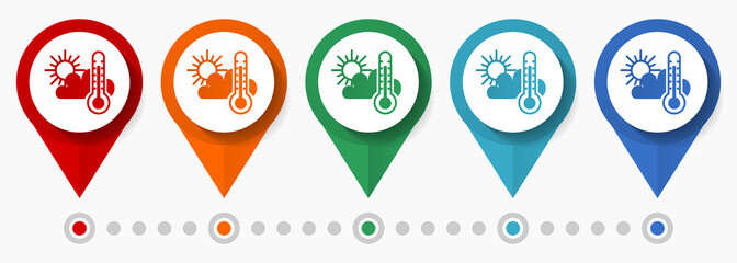 Aufkleber - Weather forecast concept vector icon set, flat design pointers, infographic template