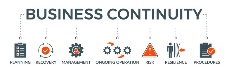 business continuity plan banner web icon vector illustration concept for creating a system of preven