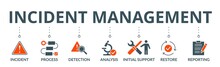 Incident Management Banner Web Icon Vector Illustration Concept For Business Process Management With An Icon Of The Incident, Process, Detection, Analysis, Initial Support, Restore, And Reporting