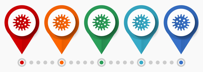 Aufkleber - Coronavirus ,virus concept vector icon set, flat design flu pointers, infographic template easy to edit