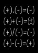 Basic mathematical formula with white text on black background. Basic math formula written on the chalkboard.