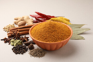 Curry Masala Powder with ingredients, this is a common spice ,curry powder in Indian kitchen