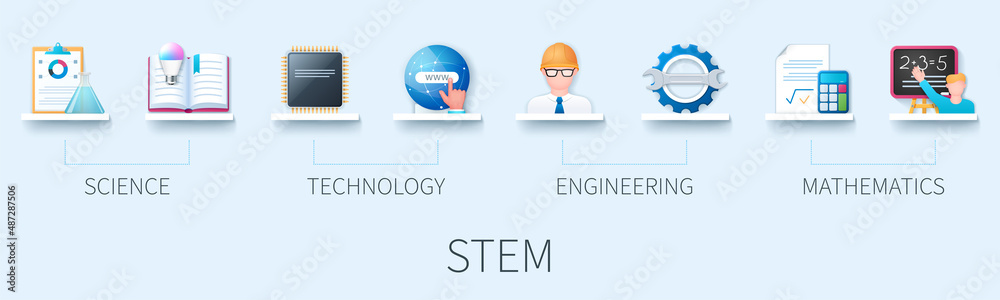 STEM banner with icons. Science Technology Engineering Mathematics ...