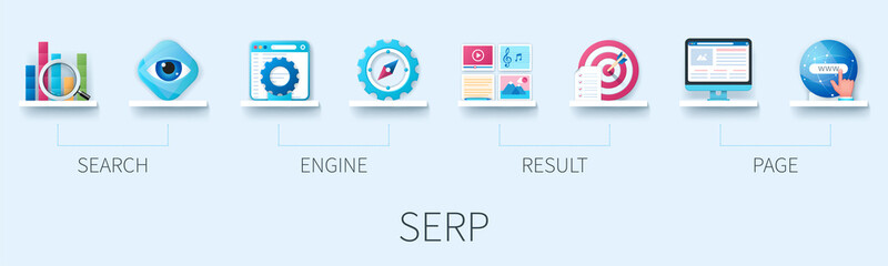 Poster - SERP banner with icons. Search Engine Result Page. Business concept. Web vector infographic in 3D style