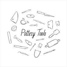 Hand-drawn Illustration Of Instruments, Used In Ceramic Workshop. Pottery Tools, Handmade Ceramics Instruments, Forming, Glazing And Firing.