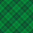 St. Patricks day dioganal tartan plaid. Scottish pattern in green and dark green cage. Scottish cage. Traditional Scottish checkered background. Seamless fabric texture. Vector illustration