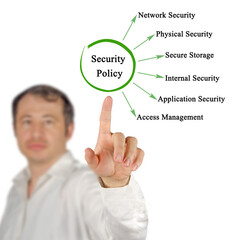 Sticker - Six Types of Security Policy