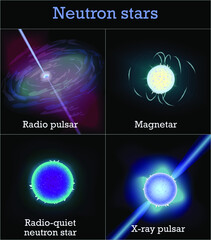 Wall Mural - types of single neutron stars, vector illustration