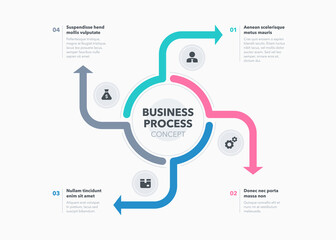 Wall Mural - Business process template with four colorful stages. Easy to use for your website or presentation.