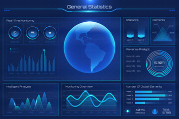 Poster - HUD futuristic Earth planet world map hologram. Interactive screen with digital interface. World economy and finances virtual diagram