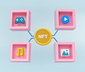 Fototapete - NFT or non fungible token. digital items like music, image, video, game icons. minimal design. 3d rendering