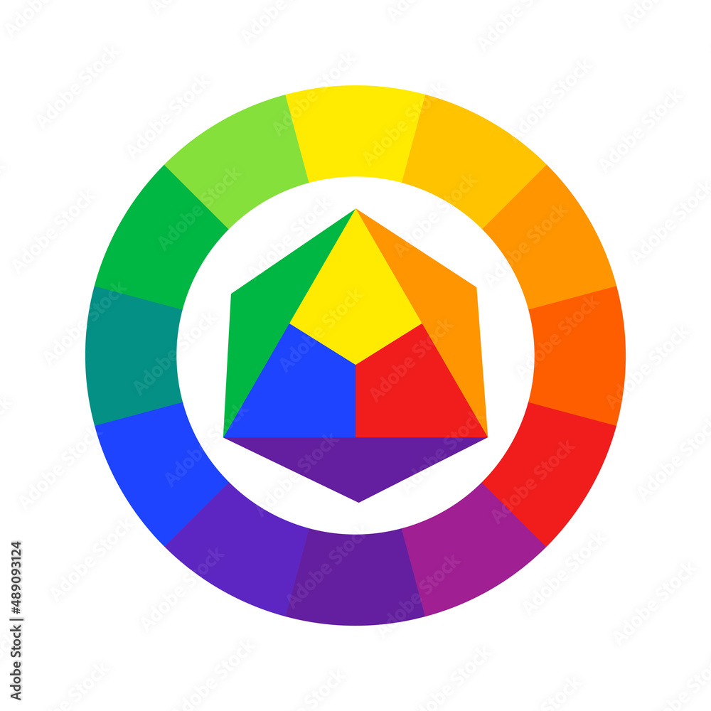 Vector de Stock Color wheel guide based on RYB model. Mixing primary colors  red, yellow, blue. Color system is used by artists | Adobe Stock, image size:1000x1000