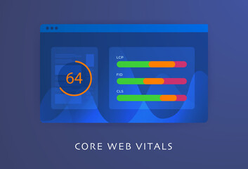 Poster - Core Web Vitals - web performance for web site and search engine rankings. Standard metrics - LCP - Largest Contentful Paint, FID - First Input Delay and CLS - Cumulative Layout Shift