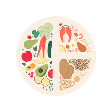 Healthy Food Plate Guide Concept. Vector Flat Modern Illustration. Infographic Of Recomendation Nutrition Plan With Labels. Colorful Meat, Fruit, Vegetables And Grains Icon Set.