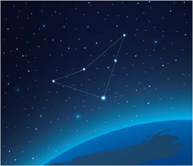 Wall Mural - constellation indus with planet in deep space