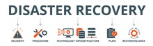 Disaster Recovery Banner Web Icon Vector Illustration Concept For Technology Infrastructure With An Icon Of The Incident, Procedures, Database, Server, Computer, Plan, And Recovery Data System