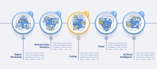 Major digital skills circle infographic template. Computer literacy. Data visualization with 5 steps. Process timeline info chart. Workflow layout with line icons. Lato-Bold, Regular fonts used