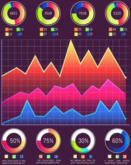 Poster - Intelligent technology hud interactive panel. Data screen with charts, diagrams. Futuristic ui infographics on dark background. Diagram lines color chart, graph presentation. Annual financial report
