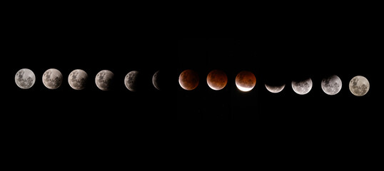 Wall Mural - Panoramic view of the Lunar Eclipse and Supermoon with a black background