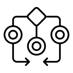 Poster - Workflow progess icon outline vector. Gear system. Web plan