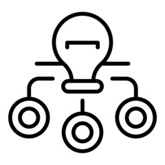Poster - Workflow idea icon outline vector. Work gear. Strategy system