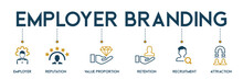 Employer Branding Banner Web Icon Vector Illustration Concept With An Icon Of Pay Raise, Reputation, Value Proposition, Retention, Recruitment And Attraction 