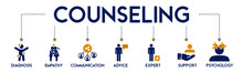 Counseling Banner Web Icon Vector Illustration Concept For Counseling Psychology And Mental Healthcare With An Icon Of Diagnosis, Empathy, Communication, Therapy, Advice, Expert, And Support