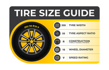 Vector Infographic Car Wheel Tyre Size. Tire Size Guide. Isolated On White Background