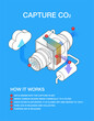 CO2 capture infographic. Direct atmosphere air capture and CO2 filtering to reduce pollution. Emissions recycling method. Carbon Capture, filtering and Storage.