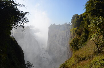  Victoria Falls Zimbabwe