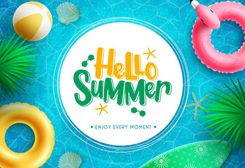 Poster - Summer vector template design. Hello summer greeting text in circle space with leaves and floaters in water background for fun and relax messages. Vector illustration.
